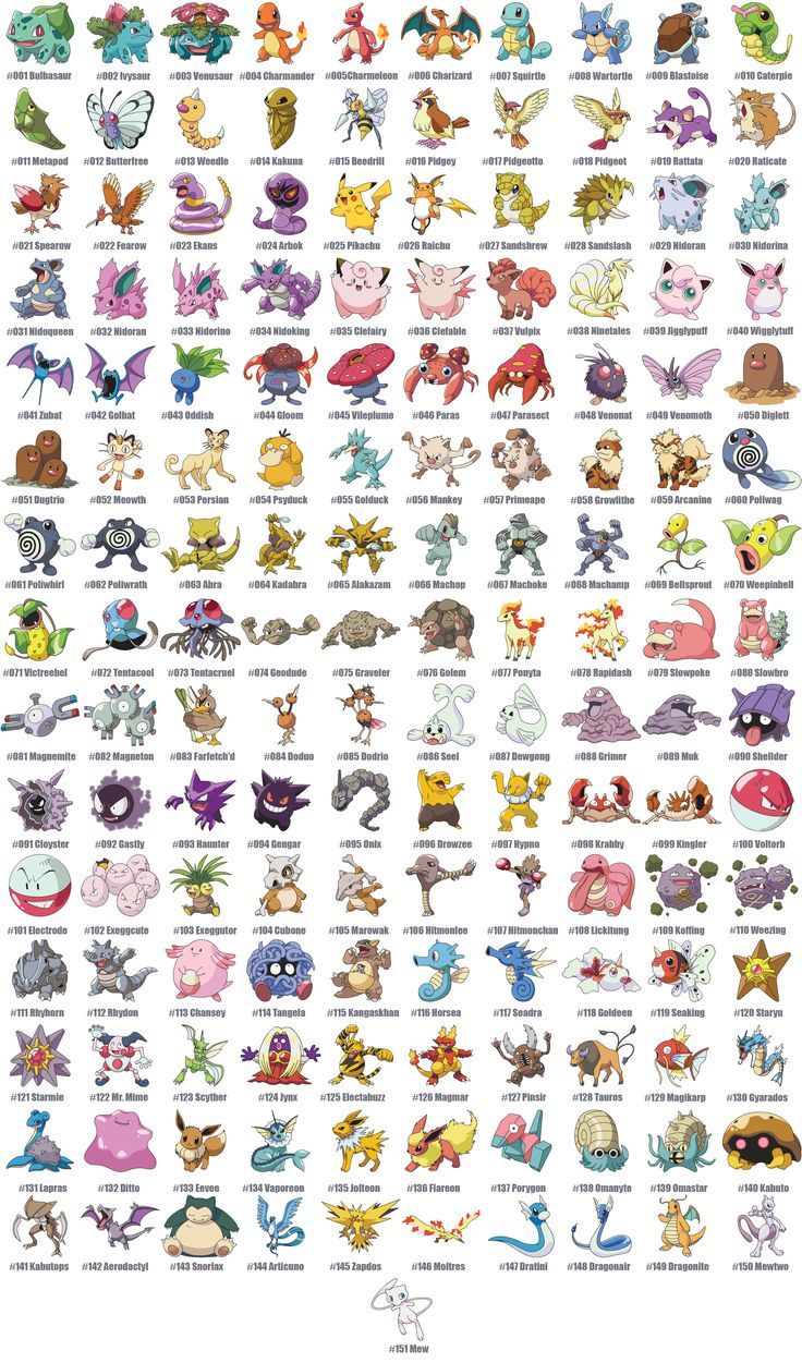 1 Gen Pokemon Eng 151 Pokemon 150 Pokemon Pokemon Names