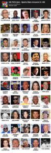 100 Pics Quiz Sports Stars Answers IPlay my