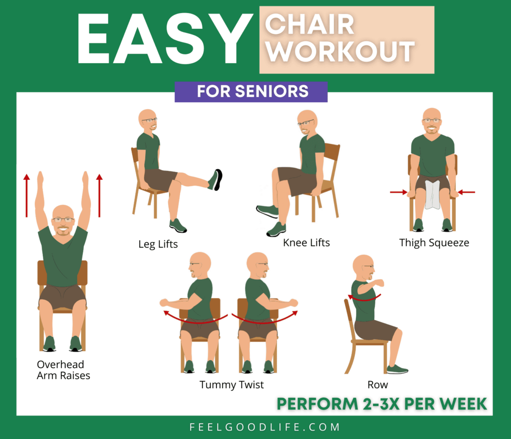 Armchair Exercises For The Elderly Armchair Exercises For The Elderly ...