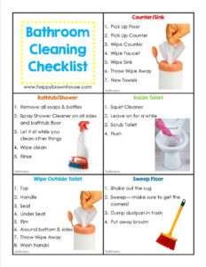 Editable Chore Cards For Kids Kids Cleaning Bathroom Cleaning