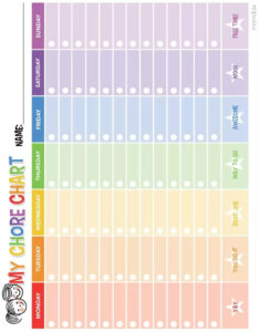 Free Printable Chore Chart