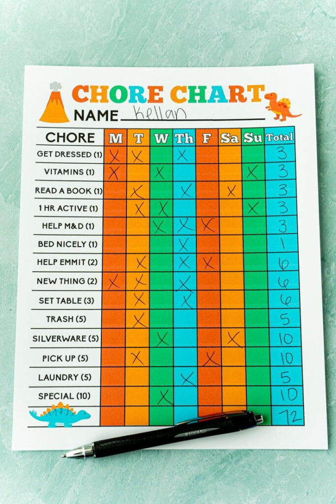 Free Printable Chore Charts For Kids Free Printable Chore Charts Printable Pictures