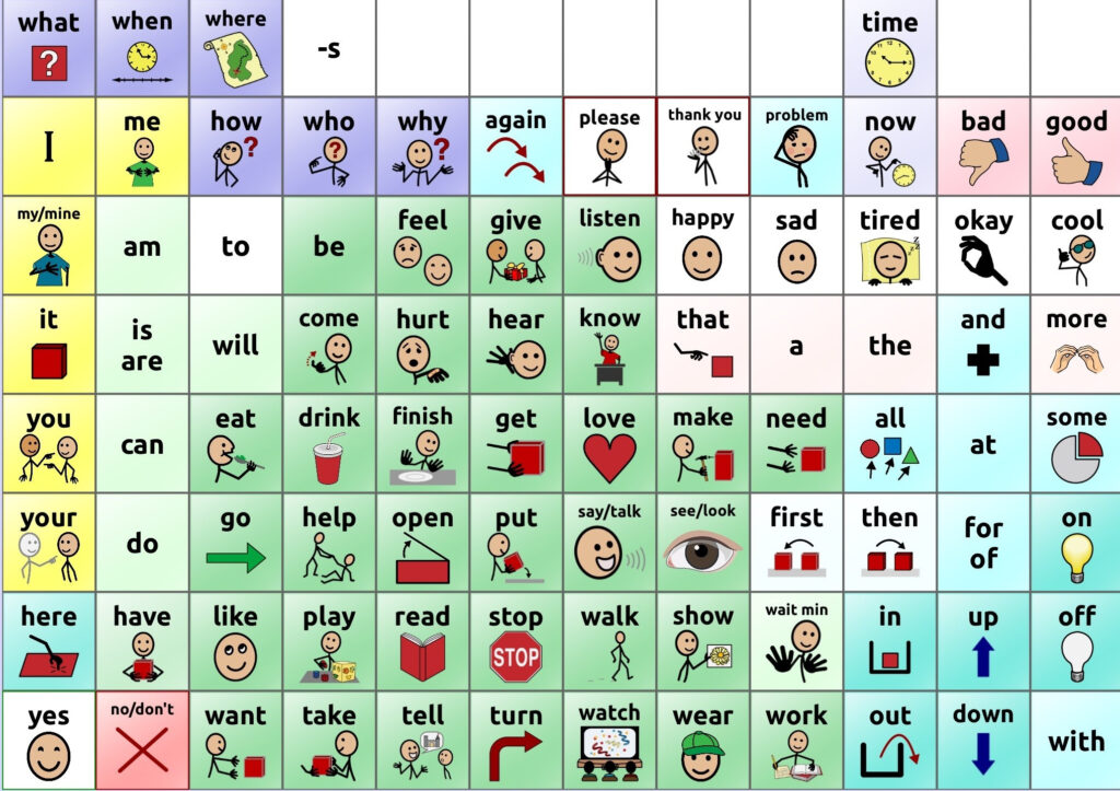 Free Printable Picture Communication Symbols Free Printable A To Z