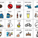 Pin On AAC Resources