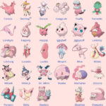 Pink Pokemon List By Amelia411 On DeviantArt Pokemon Pink Pokemon