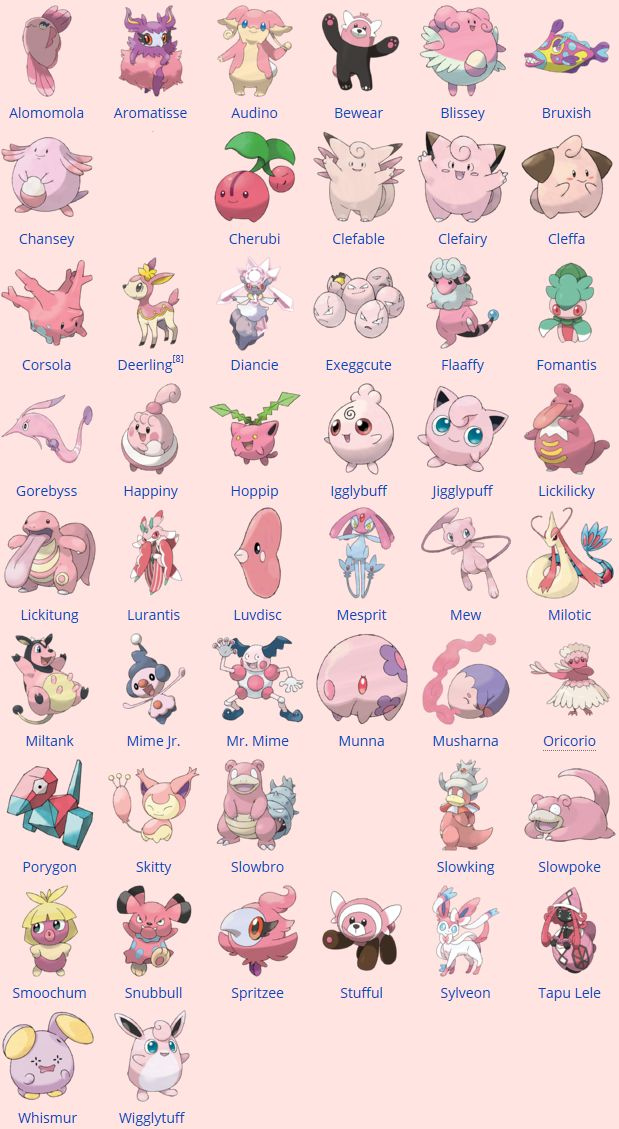 Pink Pokemon List By Amelia411 On DeviantArt Pokemon Pink Pokemon 