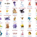 Pokemon Characters Transparent Images PNG Arts