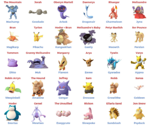 Pokemon Characters Transparent Images PNG Arts