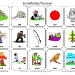 Testy Yet Trying Initial R Free Speech Therapy Articulation Picture Cards