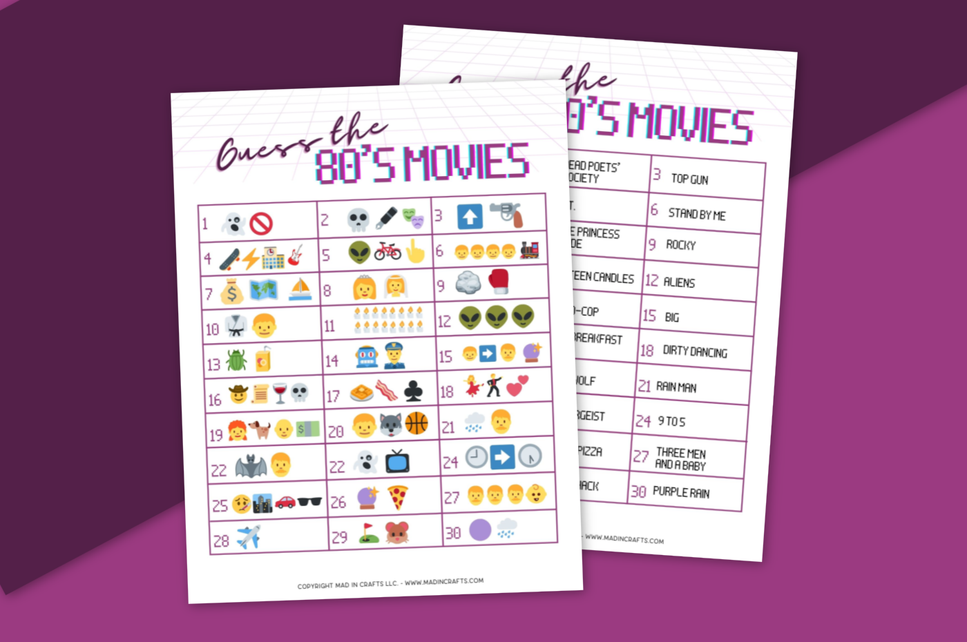 Guess The 80s Movie By The Emoji Printable Game